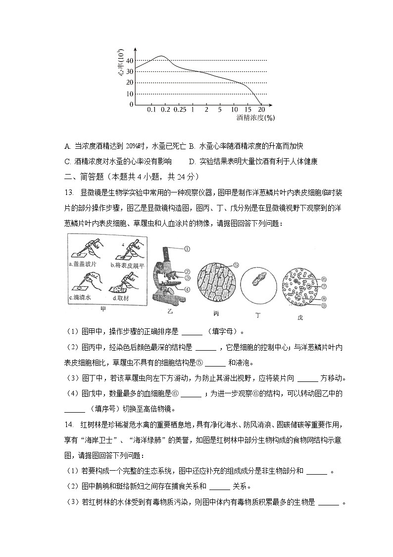 2023年辽宁省葫芦岛市中考生物一模试卷(含解析)03