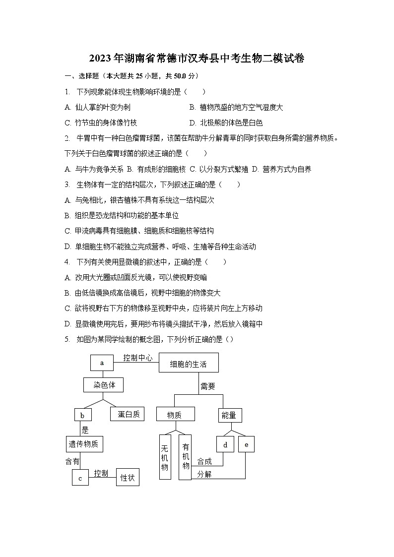 2023年湖南省常德市汉寿县中考生物二模试卷第1页