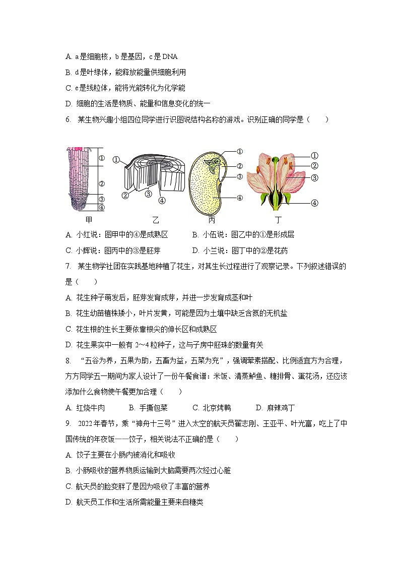 2023年湖南省常德市汉寿县中考生物二模试卷第2页