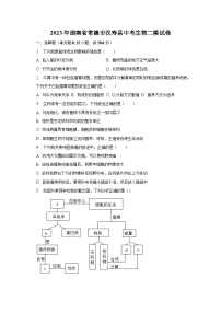 2023年湖南省常德市汉寿县中考生物二模试卷（含解析）