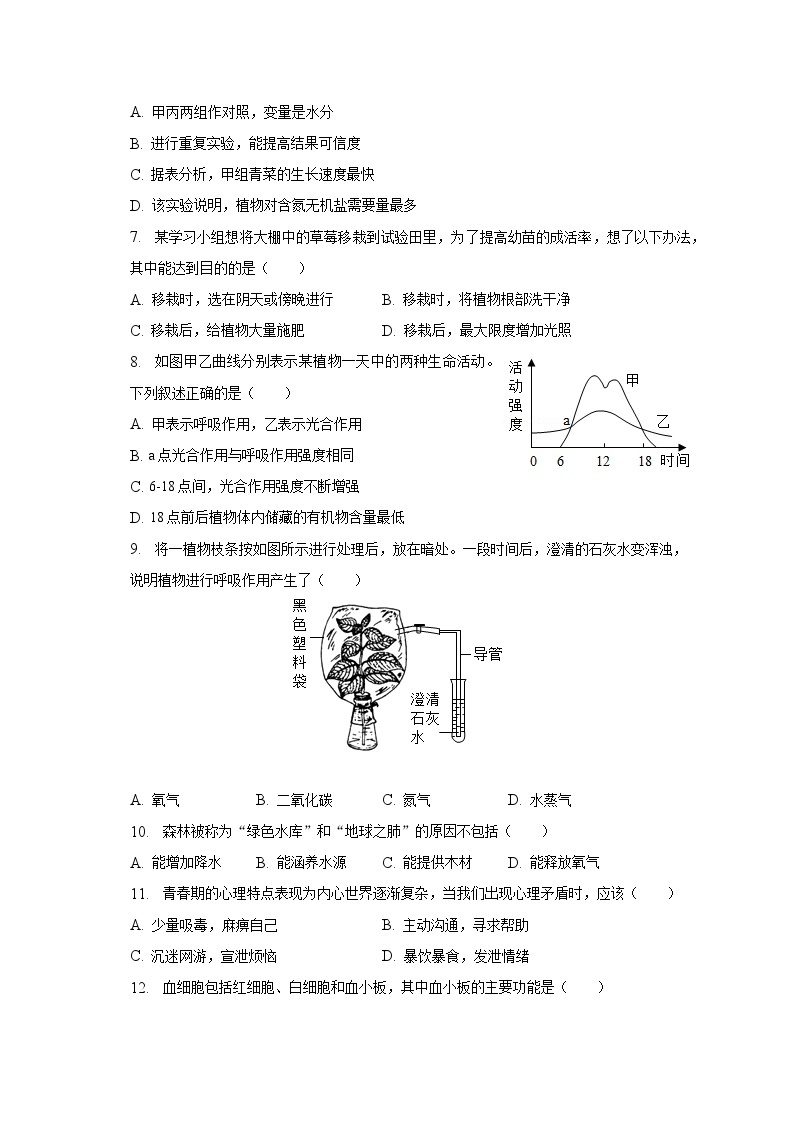 2023年陕西省咸阳市秦都区马庄街道办事处中学中考生物一模试卷(含解析）02