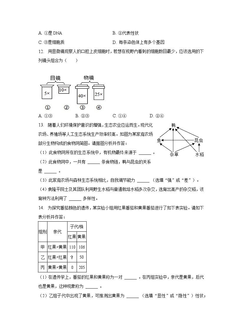 2023年辽宁省鞍山市中考生物二模试卷(含解析)03