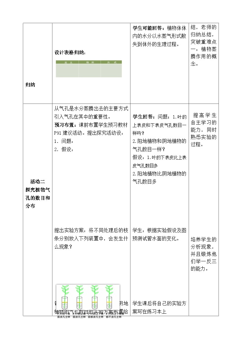 北师大版七年级上册生物教学设计 第5章 绿色开花植物的生活方式 第4节 蒸腾作用03