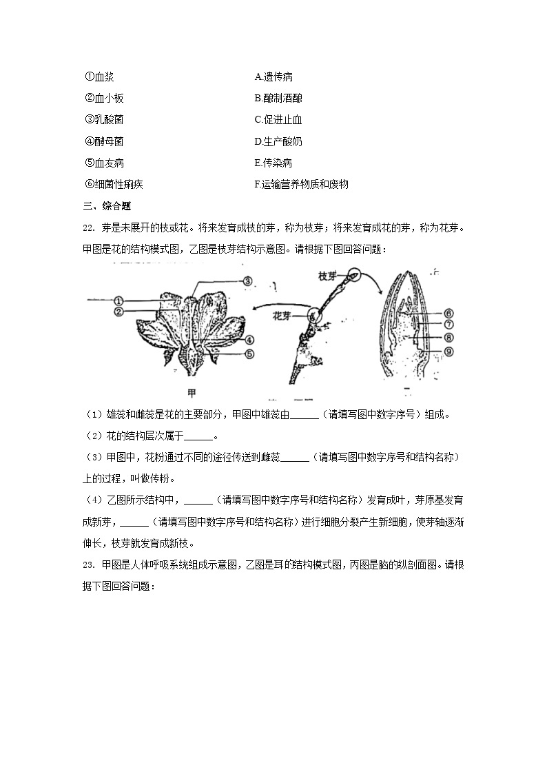 _2021年辽宁省沈阳市中考生物真题及答案03