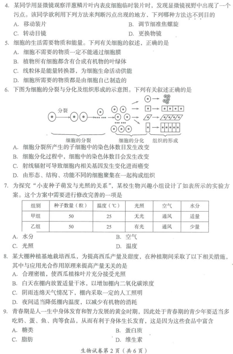 2023年四川省眉山市中考生物中考真题02