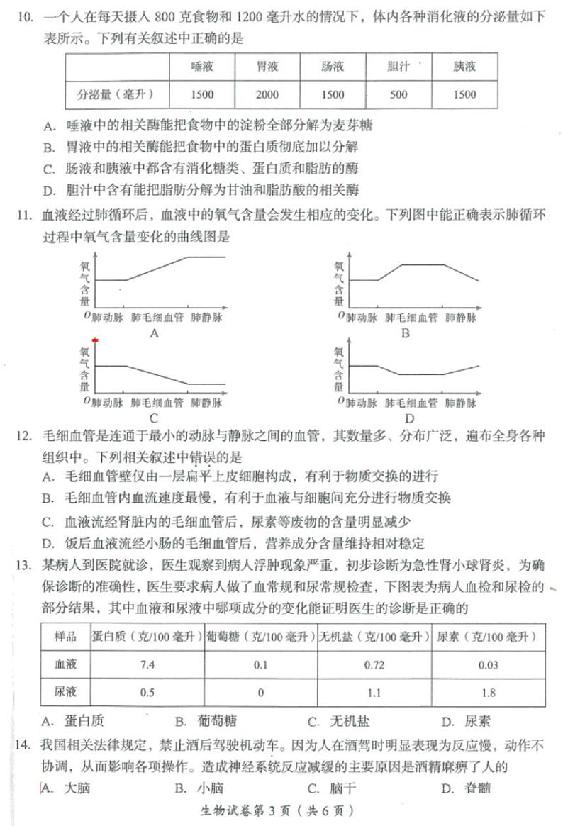 2023年四川省眉山市中考生物中考真题03
