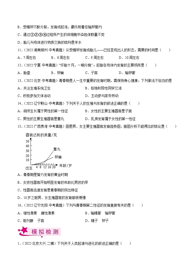 专题06 人的由来(习题帮)(原卷版)-备战2023年中考生物一轮复习考点帮(全国通用)03