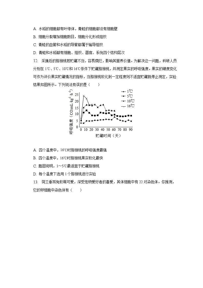 2023年河南省平顶山市叶县中考生物模拟试卷(含解析)03