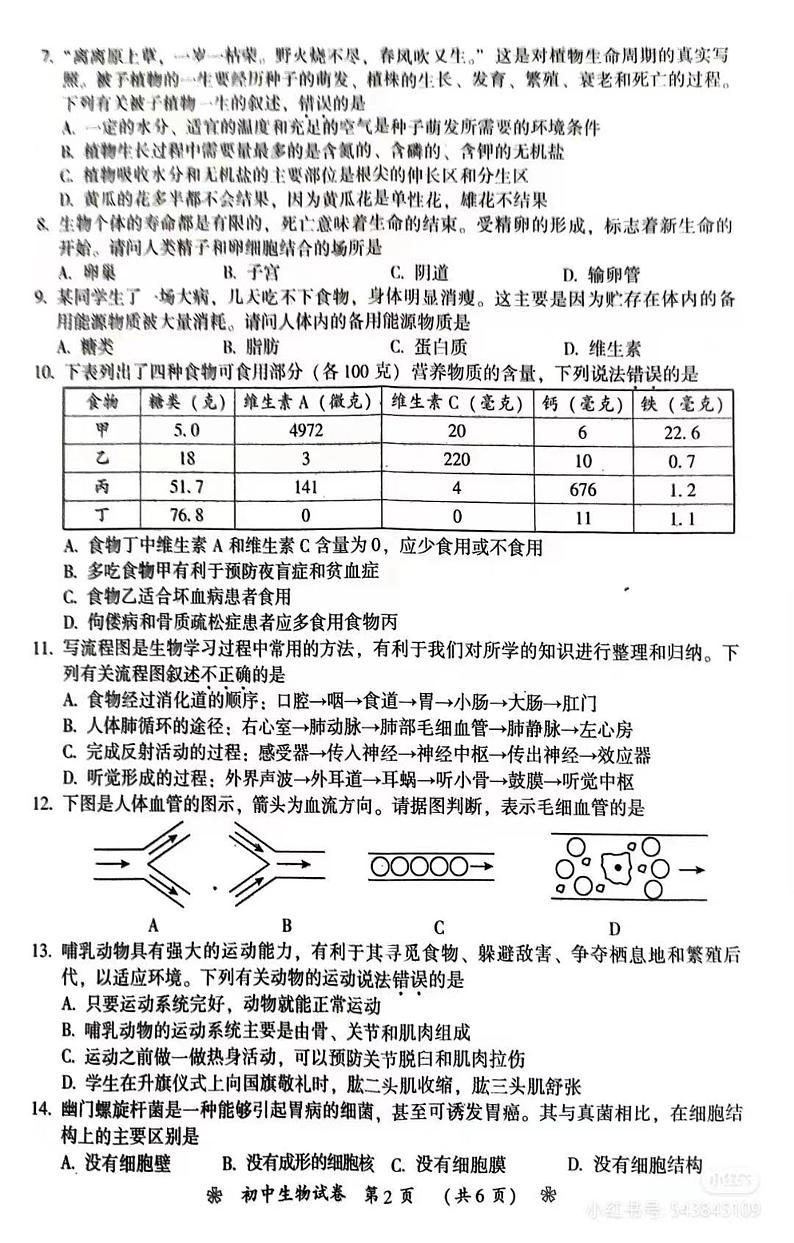 2023年湖南省衡阳市生物中考真题02