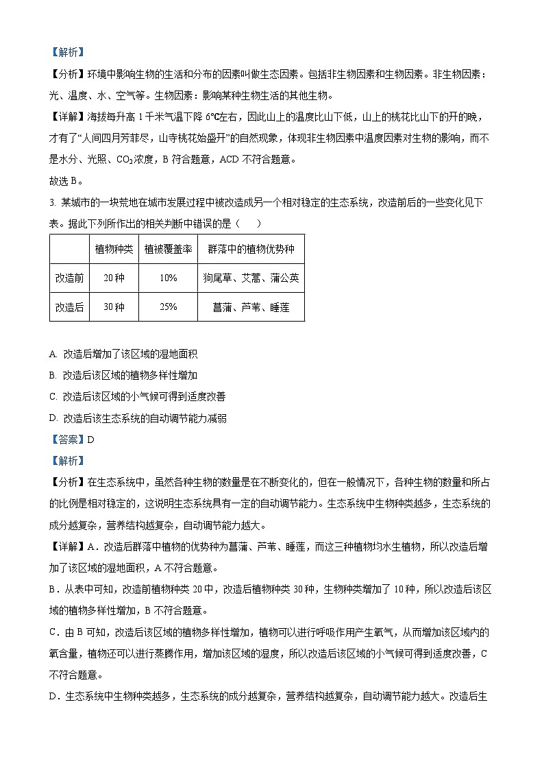 2023年四川省眉山市中考生物真题(解析版)02