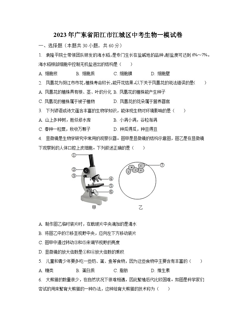2023年广东省阳江市江城区中考生物一模试卷(含解析)01