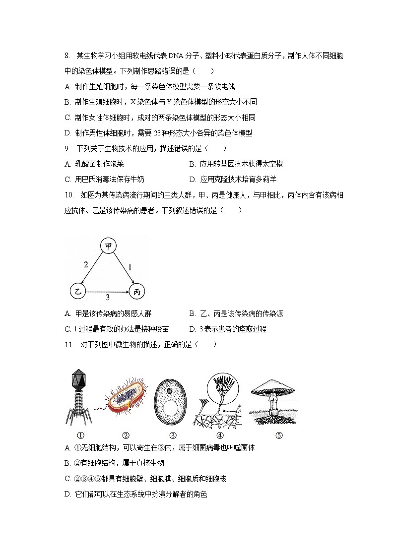 2023年山东省淄博市淄川区中考生物二模试卷(含解析)03