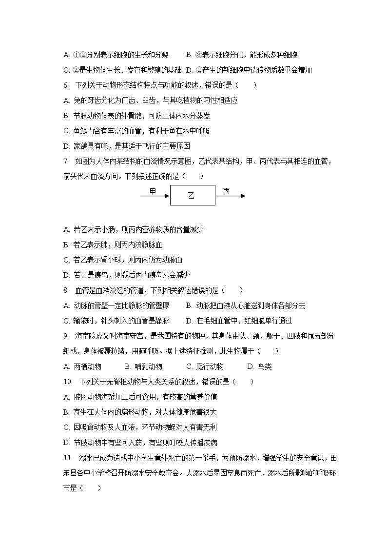 2023年山西省太原市中考生物三模试卷（含解析）02
