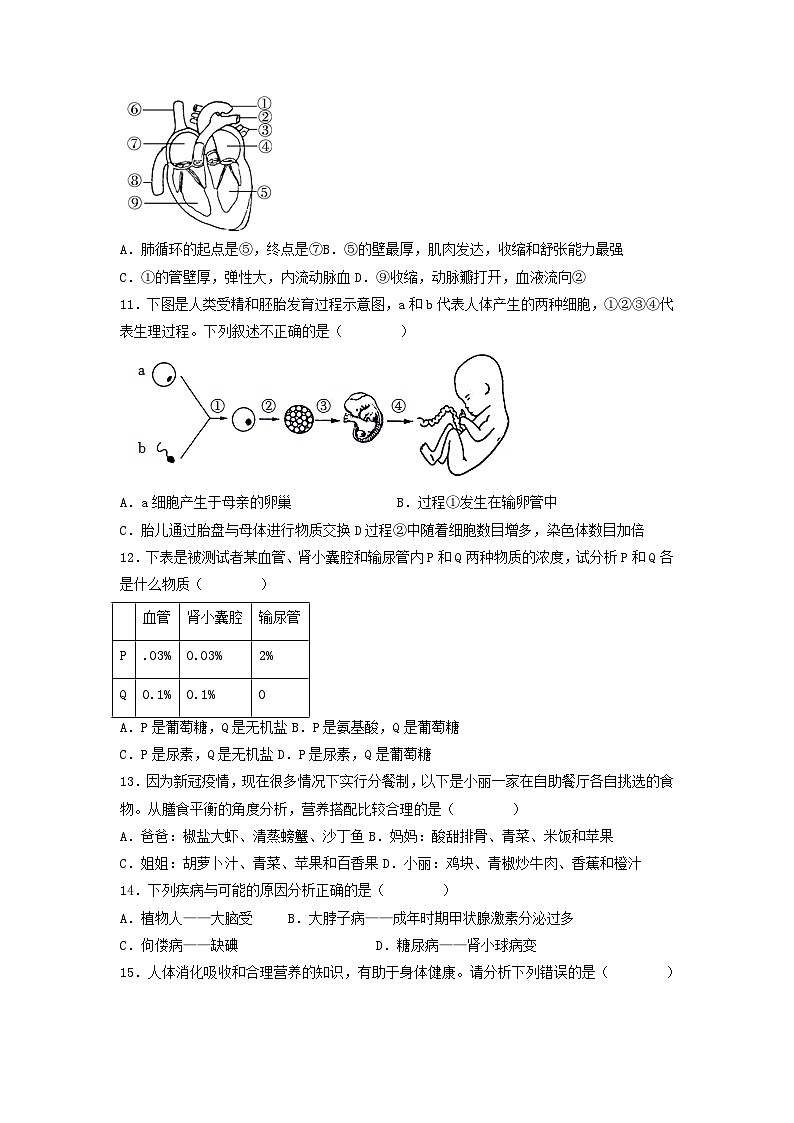 卷04-【押题演练】备战2023年中考生物全真模拟押题卷(北京卷)(试卷版)03