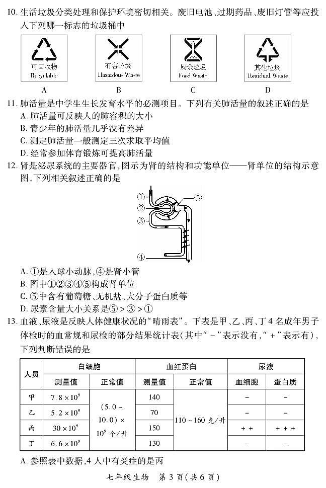 山西省临汾地区2022-2023学年七年级下学期期末生物试卷(苏教版)03