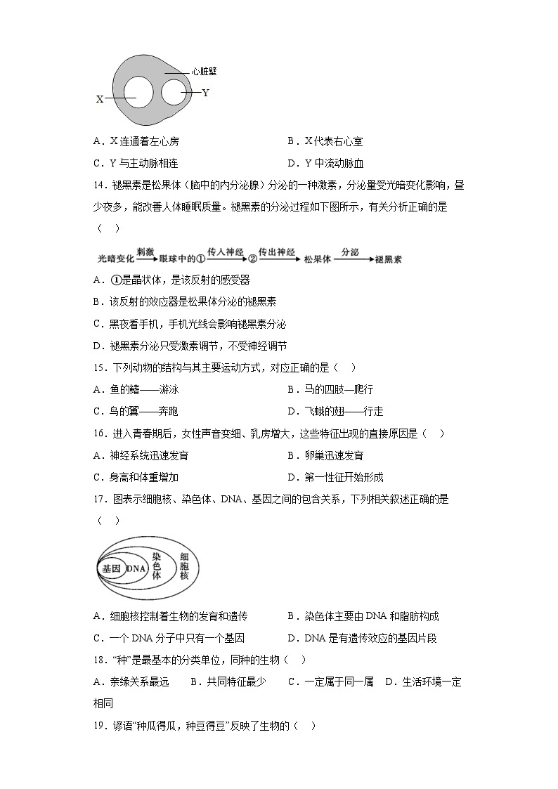 2023年陕西省渭南市蒲城县中考二模生物试题（含答案）03