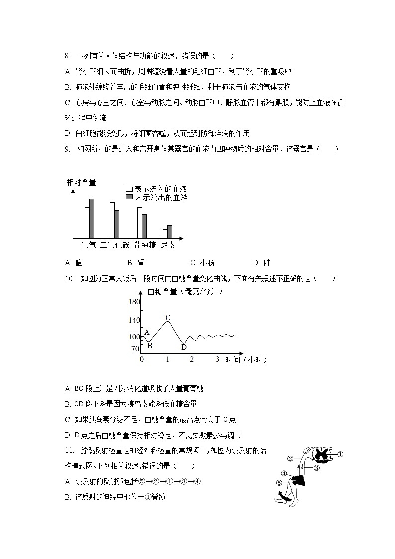 2023年山東省菏澤市東明縣中考生物三模試卷（含解析）第3頁(yè)