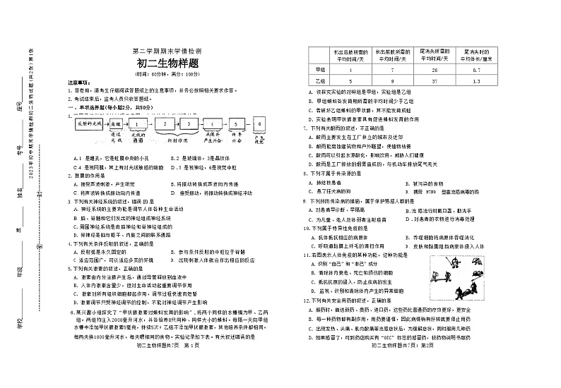 山东省泰安市泰山区2022-2023学年七年级下学期期末生物试题(含答案)01
