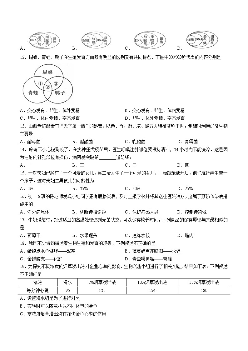 山西省晋城市阳城县2022-2023学年八年级下学期期末生物试题(含答案)03