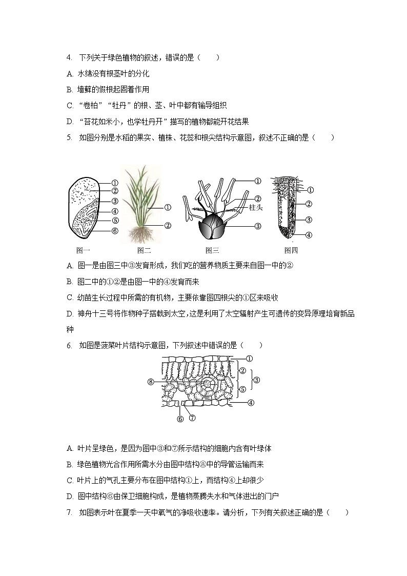2023年山东省临沂市罗庄区中考生物二模试卷(B卷)(含解析)02