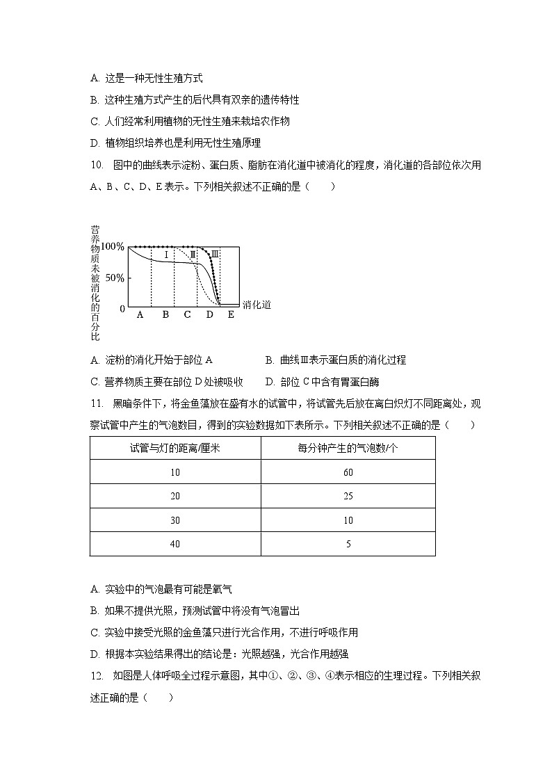 2023年湖北省荆州市中考生物试卷(含解析)第3页