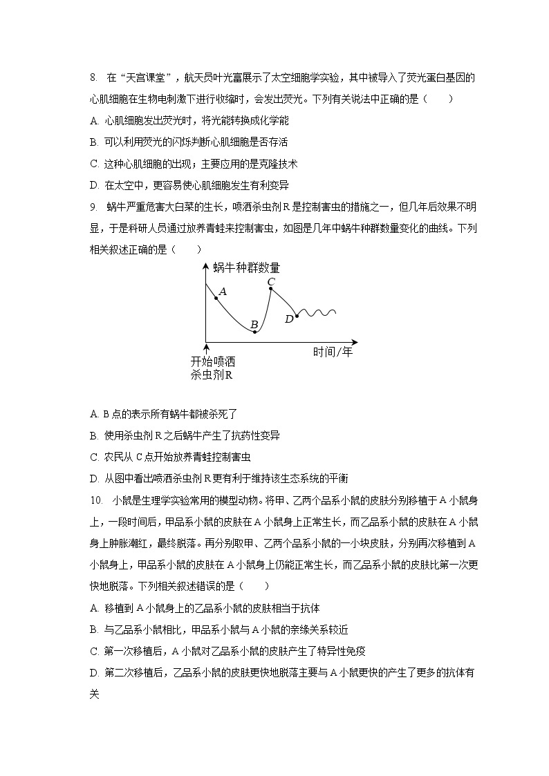 2023年内蒙古包头市青山区中考生物模拟试卷（5月份）（含解析）03