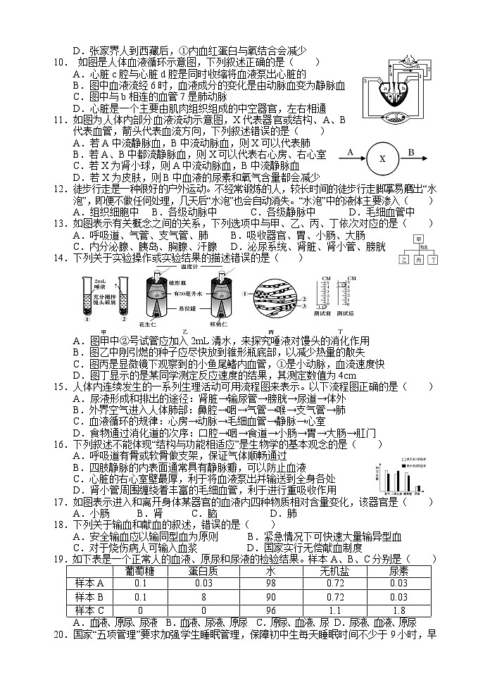 湖南省张家界市永定区2022-2023学年七年级下学期6月期末生物试题(含答案)02