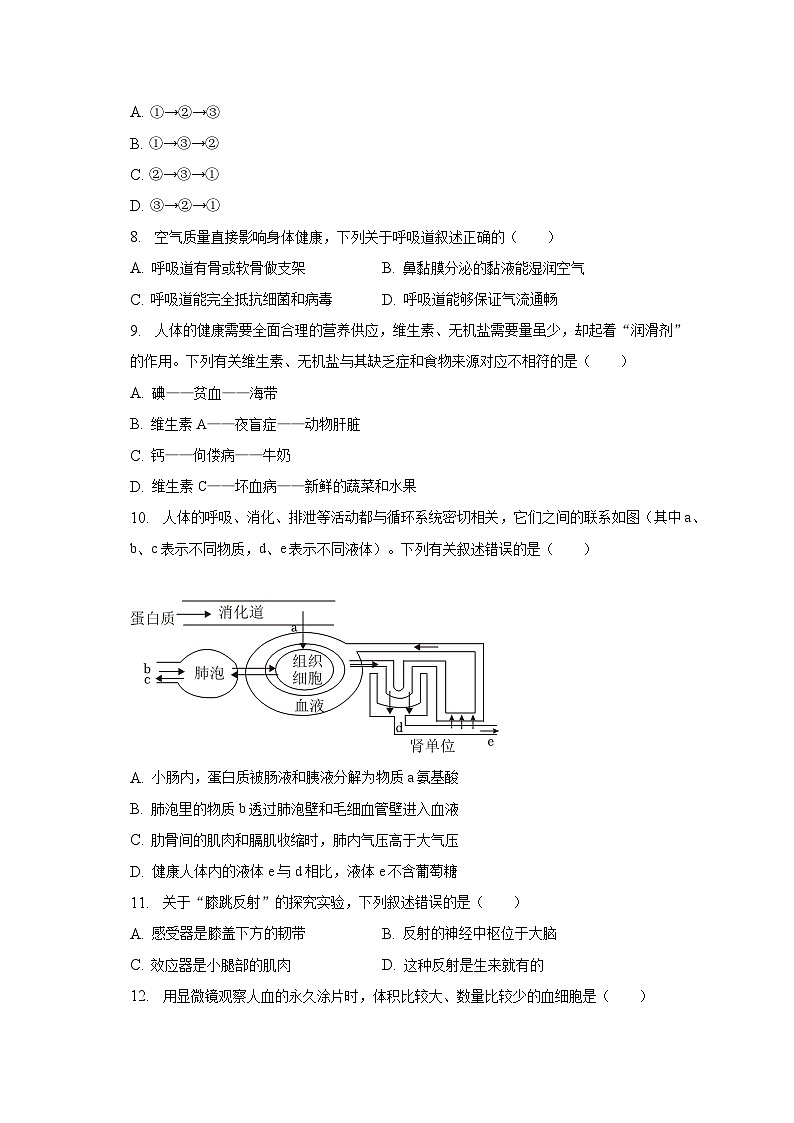 2023年吉林省长春市汽车经开区中考生物模拟试卷(含解析)第2页