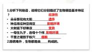 初中生物济南版七年级上册第二节 生物的生活环境图片课件ppt
