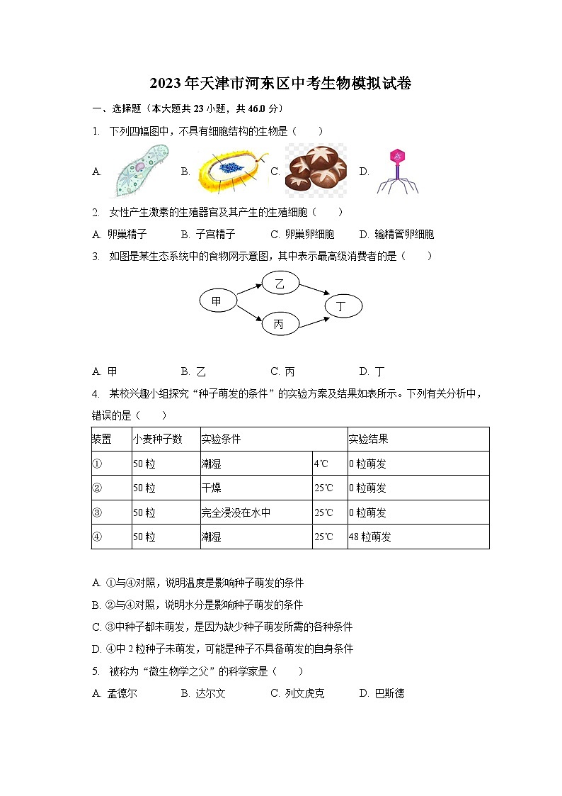 2023年天津市河东区中考生物模拟试卷(含解析)第1页