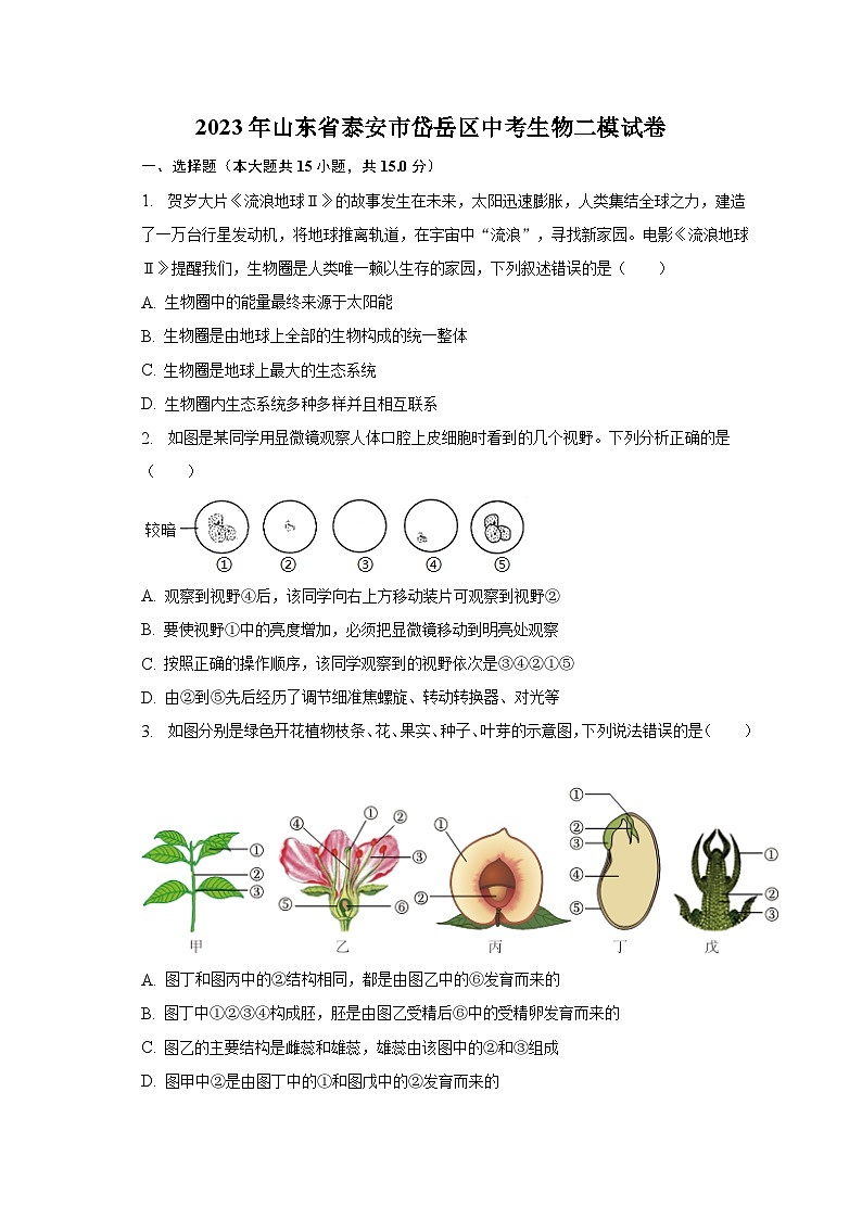 2023年山东省泰安市岱岳区中考生物二模试卷(含解析)第1页