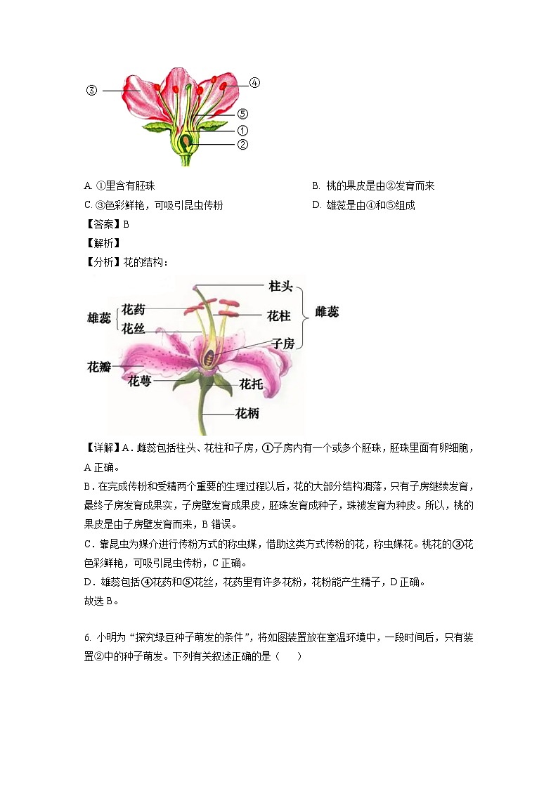 _2022年吉林白山中考生物试题及答案第3页