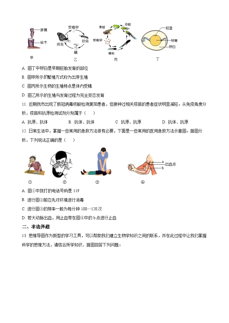 2023年湖南省永州市中考生物试卷03