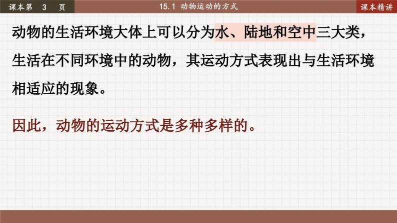 北师大版生物八上 15.1 动物运动的方式（课件PPT)06