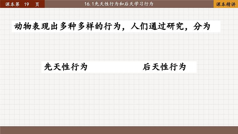 16.1 先天性行为和后天学习行为第5页
