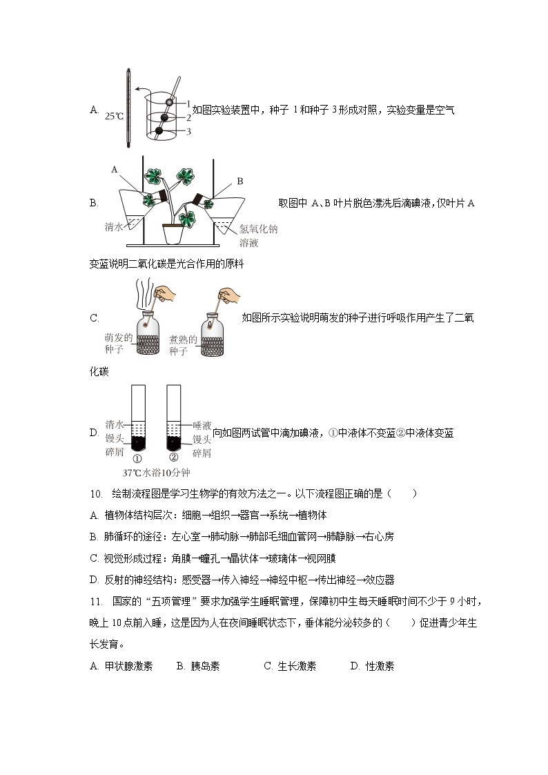 2023年湖南省张家界市中考生物试卷(含解析 )03