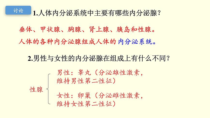 蘇科版生物八上16.3  人體的激素調(diào)節(jié)（課件PPT）第4頁