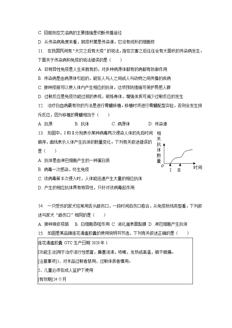 2022-2023学年山东省青岛市莱西市七年级(下)期末生物试卷(五四学制)(含解析)03