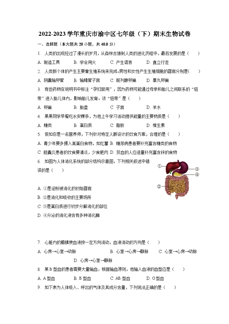 2022-2023学年重庆市渝中区七年级（下）期末生物试卷（含解析）01