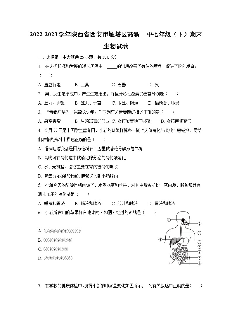 2022-2023学年陕西省西安市雁塔区高新一中七年级（下）期末生物试卷（含解析）01