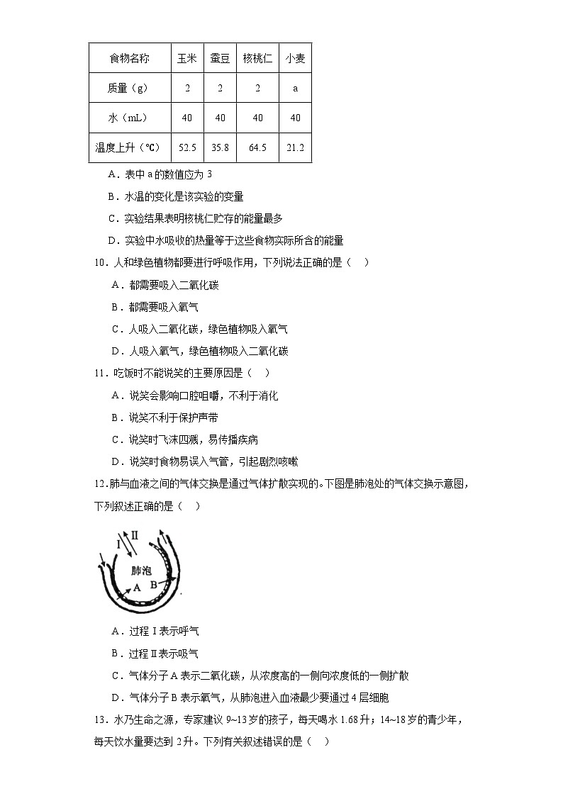 四川省成都市金堂县2022-2023学年七年级下学期期末生物试题(含答案)第3页