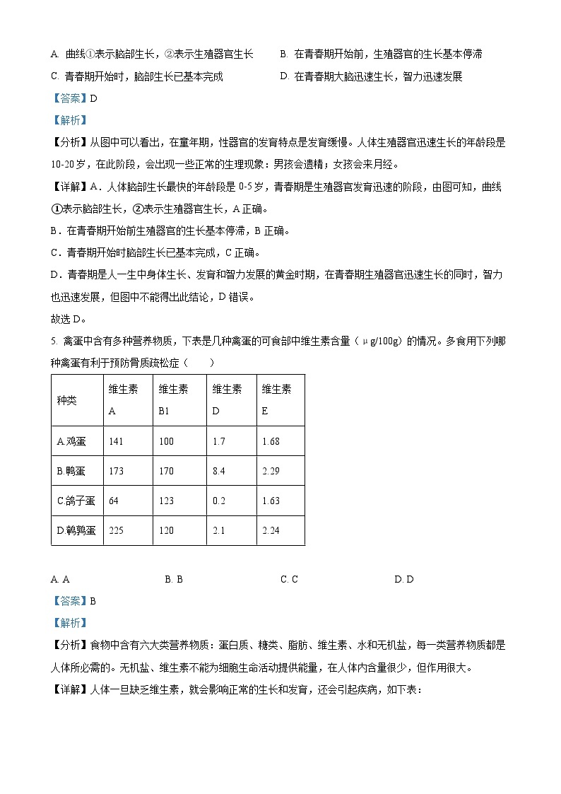 精品解析：广东省广州市花都区2022-2023学年七年级下学期期末生物试题（解析版）03