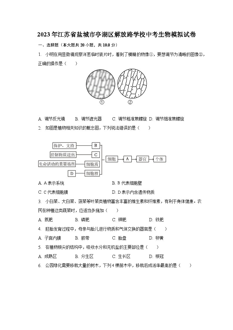 2023年江苏省盐城市亭湖区解放路学校中考生物模拟试卷(含解析)第1页