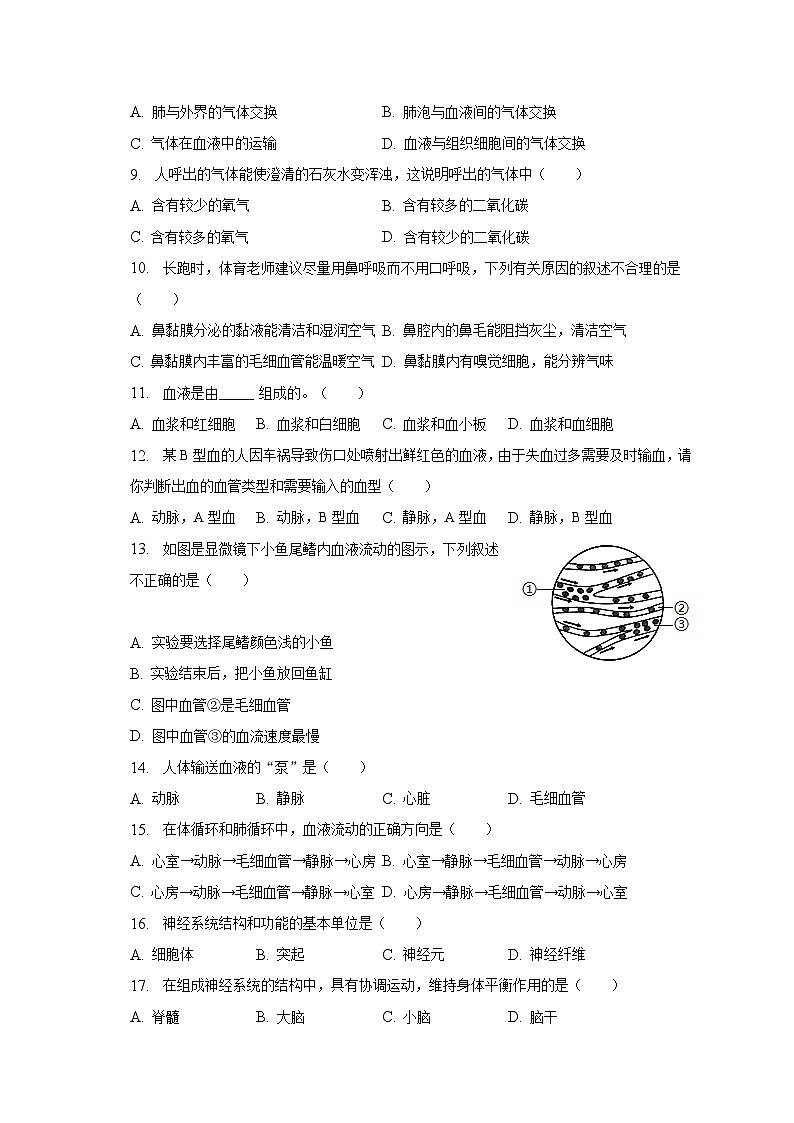 2022-2023学年天津市滨海新区七年级(下)期末生物试卷(含解析)第2页