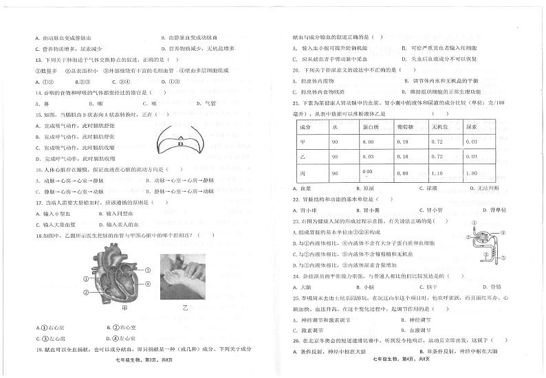 广东省茂名市直属学校2022-2023学年七年级下学期期末生物试题02