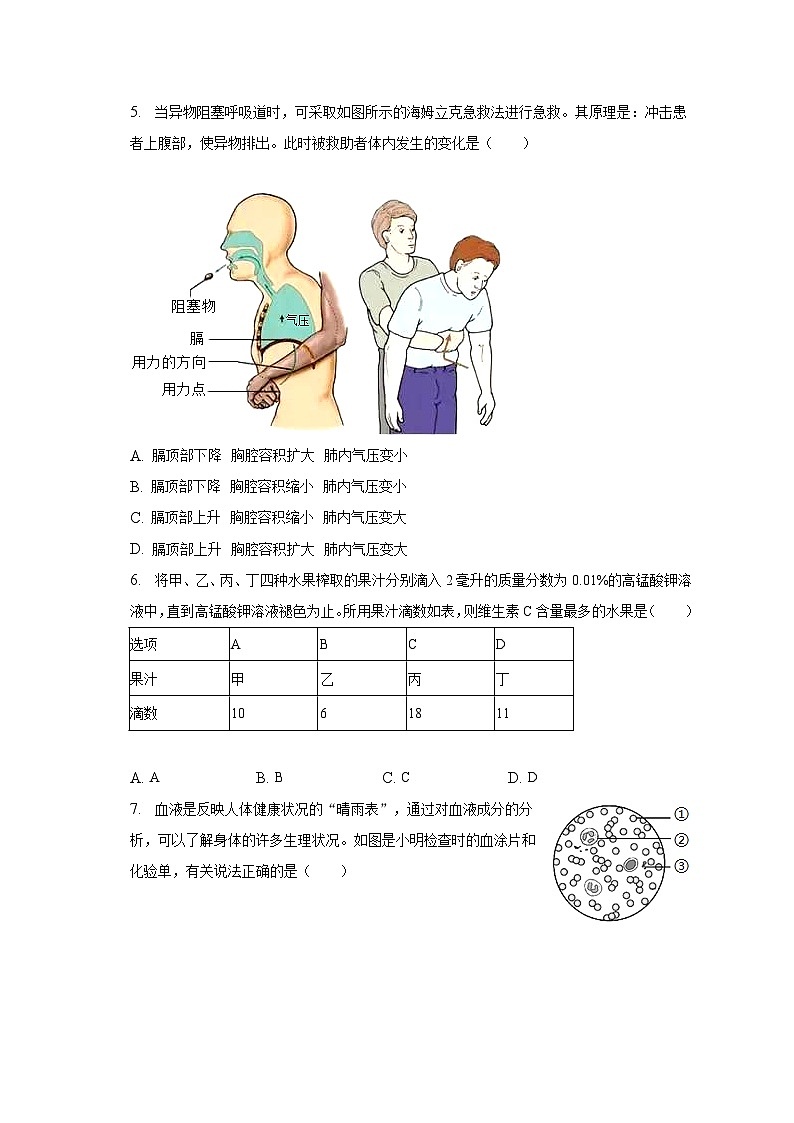 2022-2023学年山东省济南市历城区七年级(下)期末生物试卷(含解析)第2页