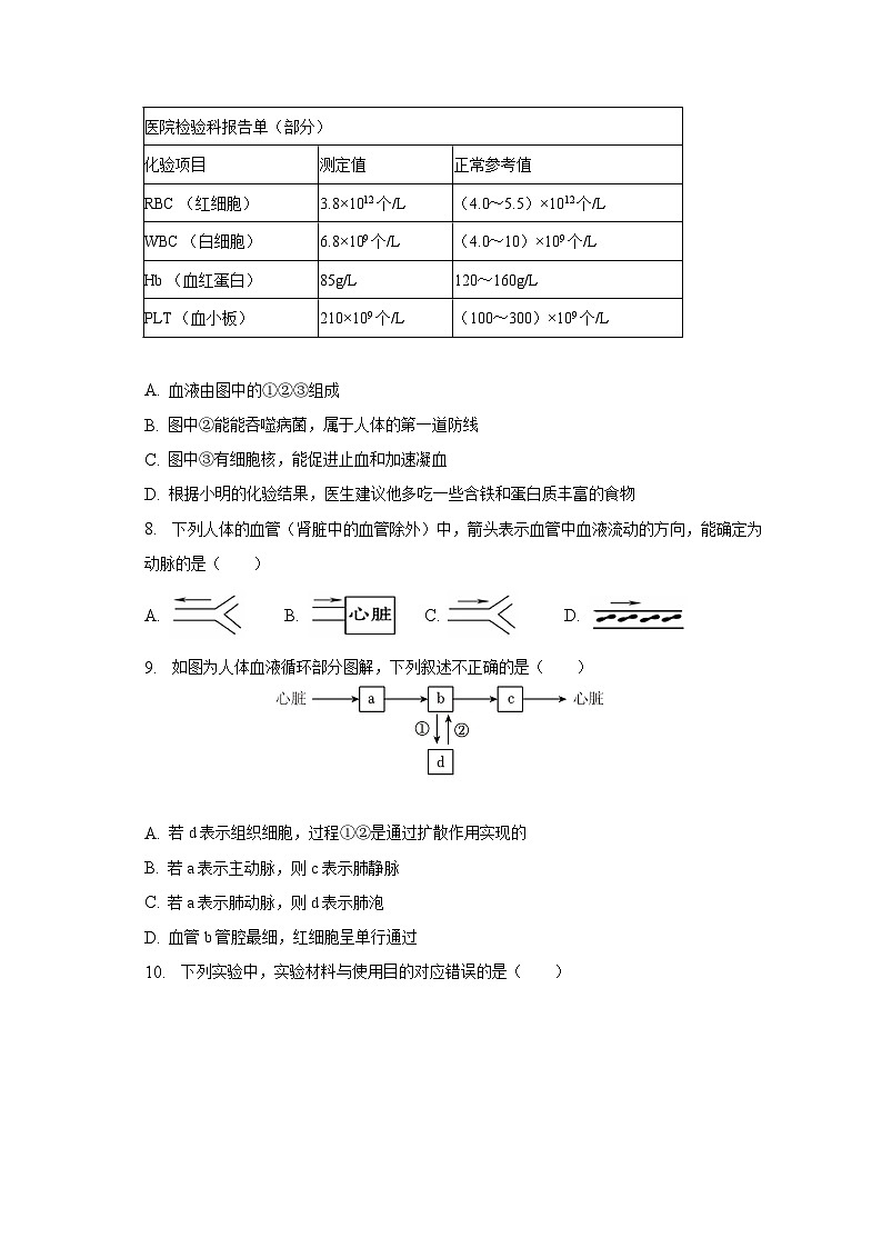 2022-2023学年山东省济南市历城区七年级(下)期末生物试卷(含解析)第3页