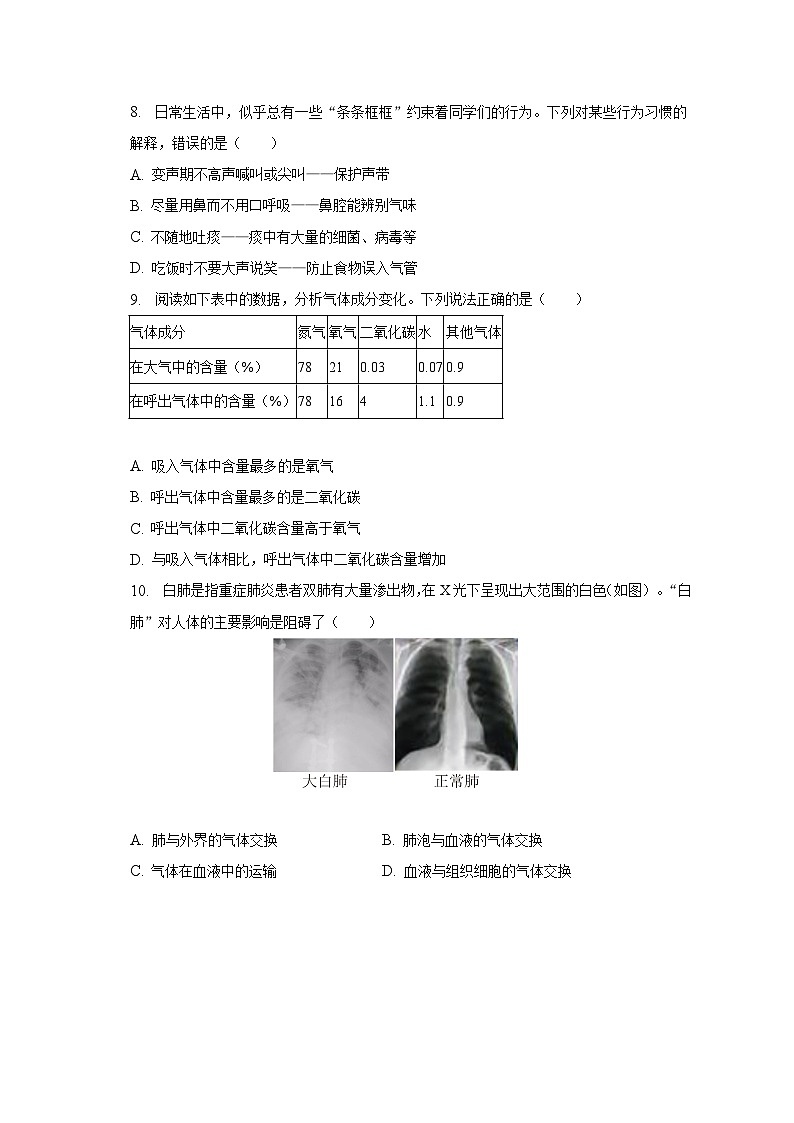 2022-2023學(xué)年廣東省深圳市龍崗區(qū)七年級(jí)（下）期末生物試卷（含解析）第2頁(yè)