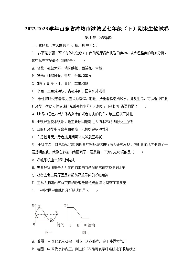 2022-2023学年山东省潍坊市潍城区七年级(下)期末生物试卷(含解析)第1页