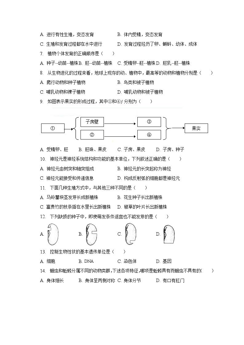 2023年吉林省松原市前郭县学区中考生物二模试卷(含解析)第2页
